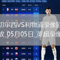 英超第35輪切爾西3-1利物浦