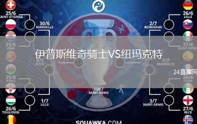 伊普斯維奇騎士VS紐瑪克特