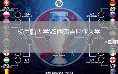 楊百翰大學(xué)VS西弗吉尼亞大學(xué)