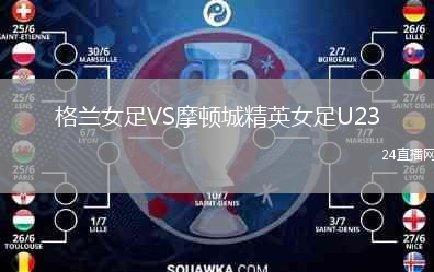 格蘭女足VS摩頓城精英女足U23