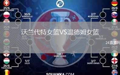 沃蘭代特女籃VS溫德姆女籃