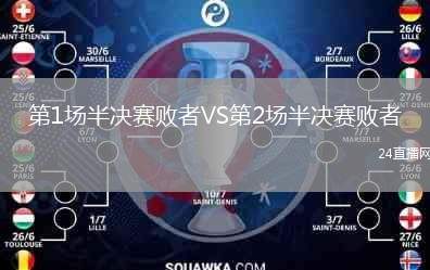 第1場(chǎng)半決賽敗者VS第2場(chǎng)半決賽敗者