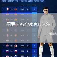尼羅卡VS皇家克什米爾