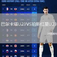 巴爾卡塔U23VS珀斯紅星U23
