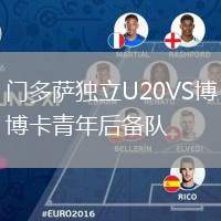 門多薩獨(dú)立U20VS博卡青年后備隊(duì)