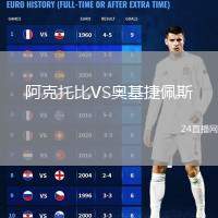 阿克托比VS奧基捷佩斯