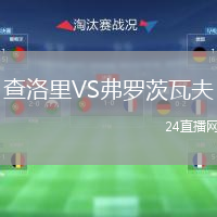 查洛里VS弗羅茨瓦夫