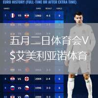五月二日體育會VS艾美利亞諾體育