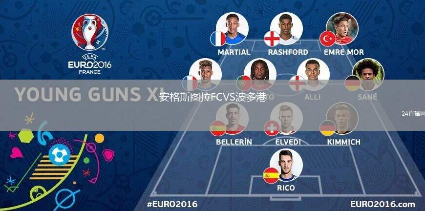 安格斯圖拉FCVS波多港