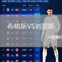 布格斯VS劉易斯