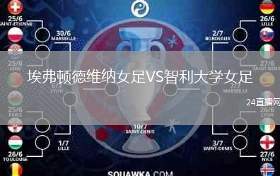 埃弗頓德維納女足VS智利大學女足