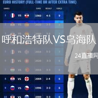 呼和浩特隊(duì)VS烏海隊(duì)