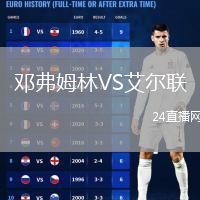 鄧弗姆林VS艾爾聯(lián)