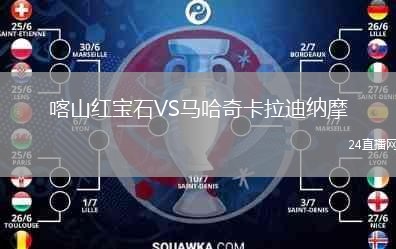 喀山紅寶石VS馬哈奇卡拉迪納摩
