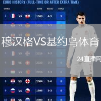 穆漢格VS基約烏體育