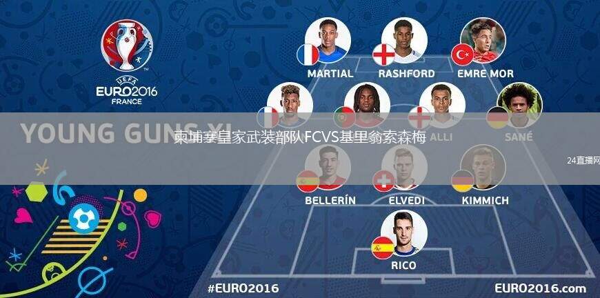柬埔寨皇家武裝部隊FCVS基里翁索森梅