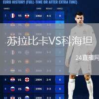 蘇拉比卡VS科海坦