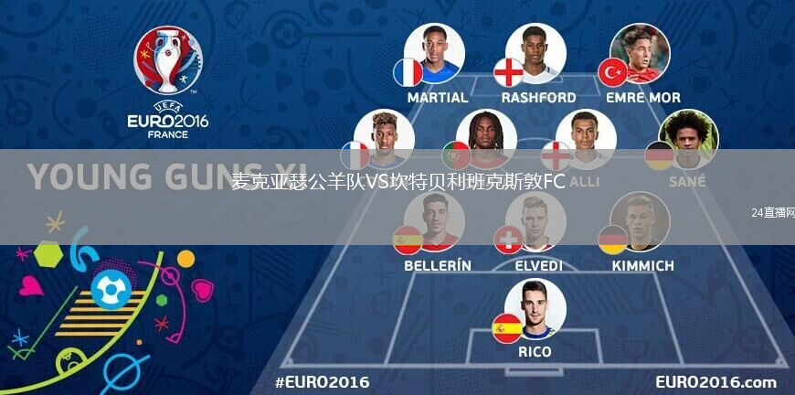 麥克亞瑟公羊隊(duì)VS坎特貝利班克斯敦FC