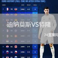 迪納莫斯VS特隆