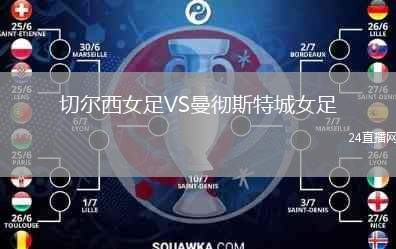 切爾西女足VS曼徹斯特城女足