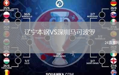 遼寧本鋼VS深圳馬可波羅
