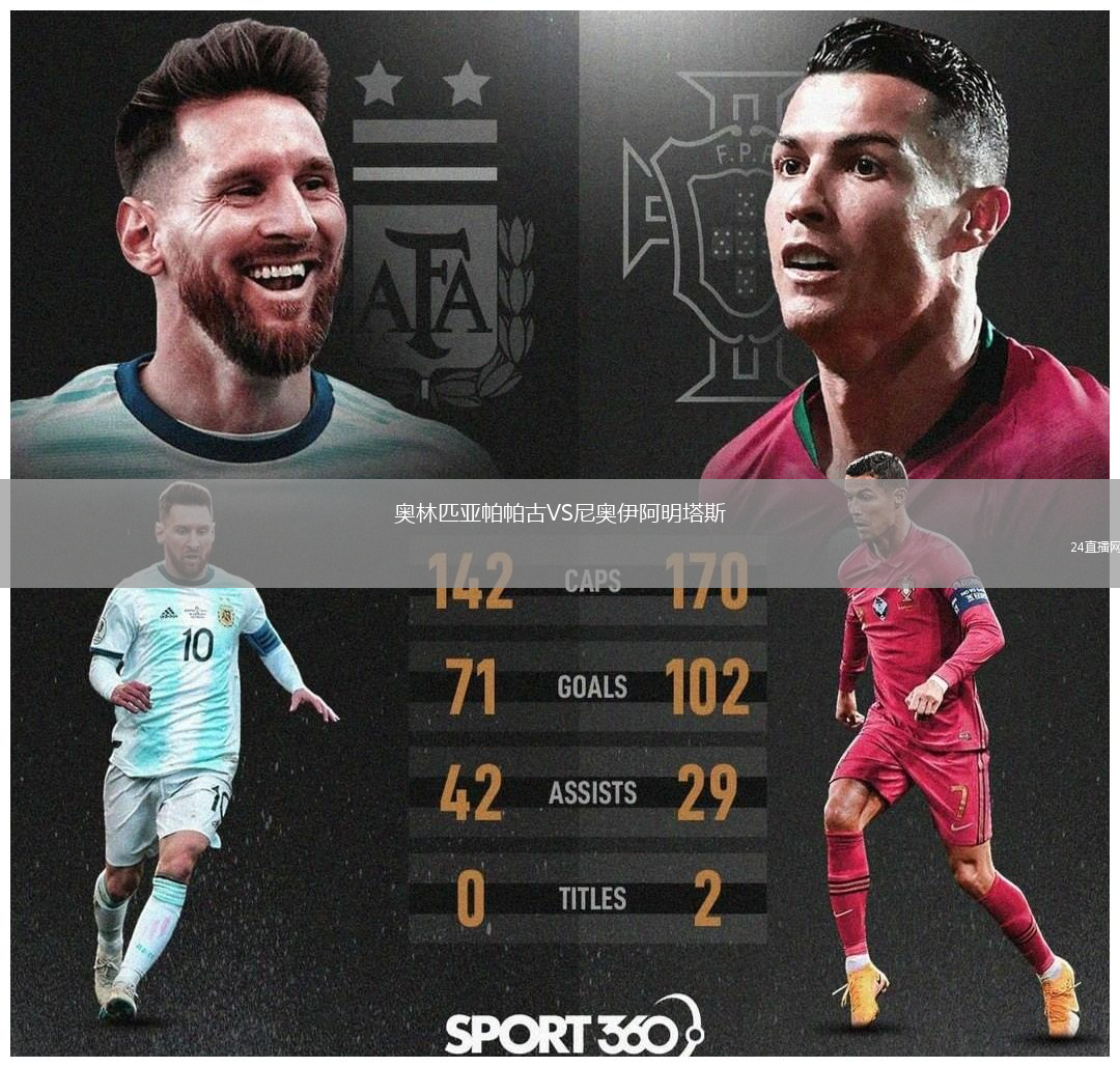 奧林匹亞帕帕古VS尼奧伊阿明塔斯