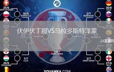 伏伊伏丁那VS馬拉多斯特澤蒙