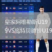 皇家阿維勒斯U19VS龐特貝德拉U19