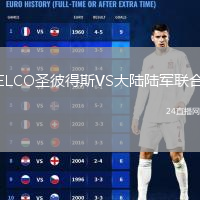 ELCO圣彼得斯VS大陸陸軍聯合