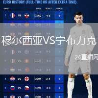 穆爾西亞VS寧布力克