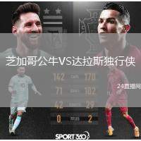 芝加哥公牛VS達拉斯獨行俠
