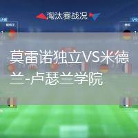 莫雷諾獨立VS米德蘭-盧瑟蘭學(xué)院