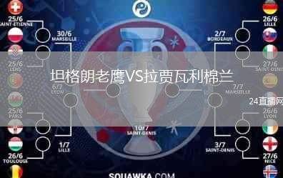 坦格朗老鷹VS拉賈瓦利棉蘭