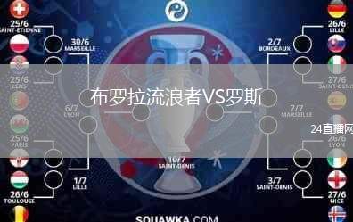 布羅拉流浪者VS羅斯