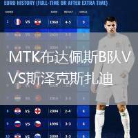 MTK布達(dá)佩斯B隊(duì)VS斯?jié)煽怂乖? /> </a>
            <div   id=