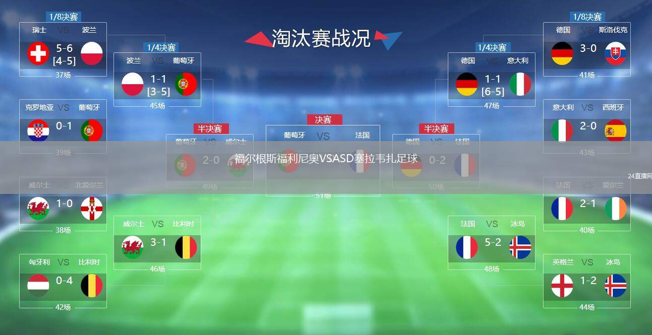 福爾根斯福利尼奧VSASD塞拉韋扎足球