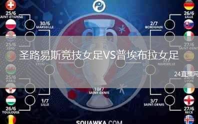 圣路易斯競(jìng)技女足VS普埃布拉女足