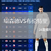 紹森德VS布倫特里