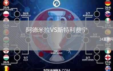 阿德米拉VS斯特利費寧