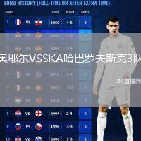 奧耶爾VSSKA哈巴羅夫斯克B隊