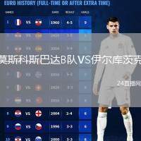 莫斯科斯巴達B隊VS伊爾庫茨克