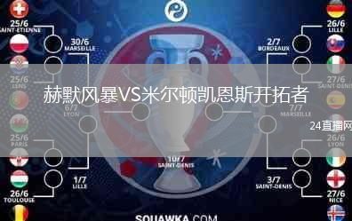 赫默風暴VS米爾頓凱恩斯開拓者