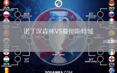 諾丁漢森林VS曼徹斯特城