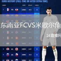 東南亞FCVS米歇爾角
