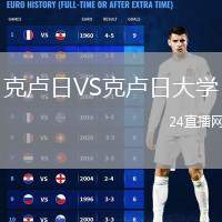 克盧日VS克盧日大學