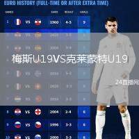 梅斯U19VS克萊蒙特U19