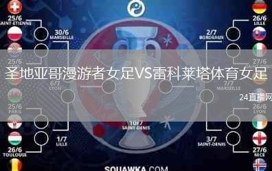 圣地亞哥漫游者女足VS雷科萊塔體育女足
