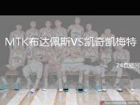 MTK布達佩斯VS凱奇凱梅特