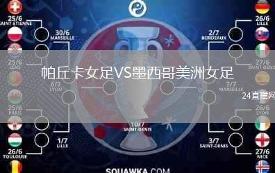 帕丘卡女足VS墨西哥美洲女足