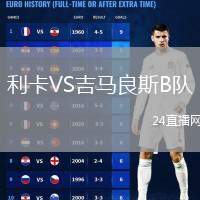 利卡VS吉馬良斯B隊